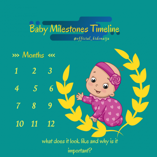 Baby Milestones Timeline